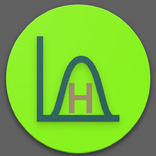 ”RealTime Histogram