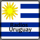 Radios de Uruguay icône