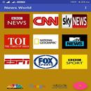 News World APK