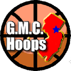 GMC Hoops 图标