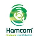HamCam aplikacja