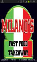 Milanos Poster