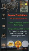 Sensex Predictions-poster