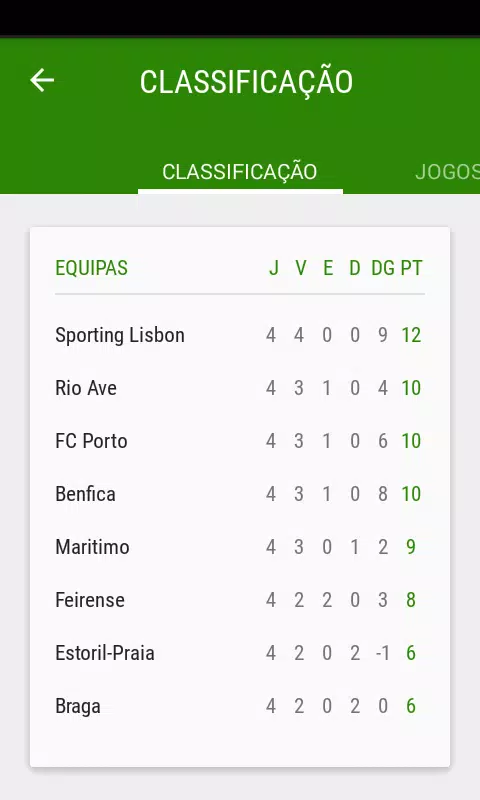 Football Liga Portugal APK for Android Download