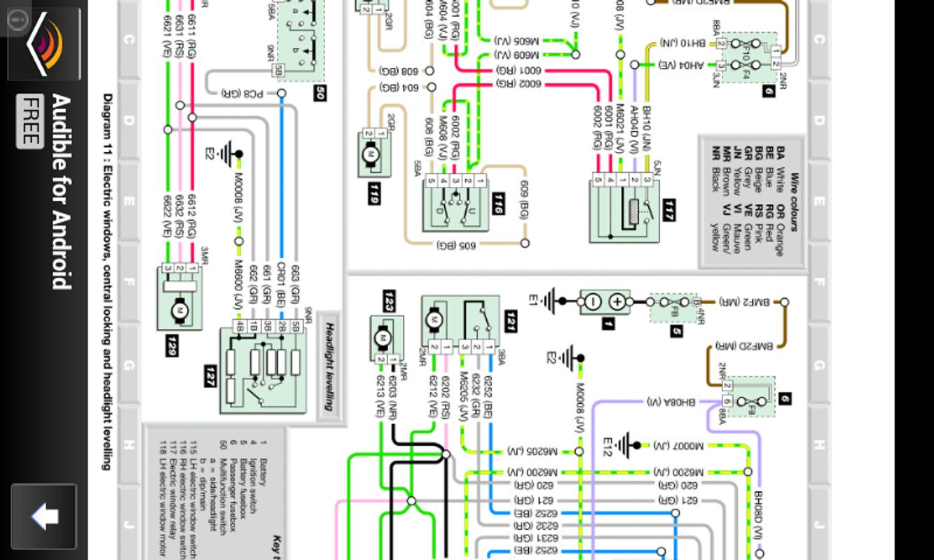 Citroen Saxo Wiring Diagram Pdf - Wiring Diagram