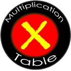 آیکون‌ Multiplication Table