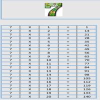 Multiplication Tables screenshot 1