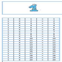 Multiplication Tables screenshot 2