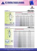 E-Catalog Magafor ảnh chụp màn hình 2