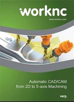 E-Catalog Worknc poster