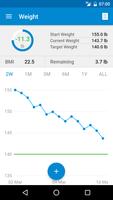 Weight Loss Diary & BMI Tracker – WeightFit পোস্টার
