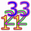 Numbers 1 to 100 in French