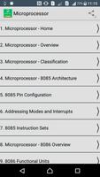 Learn Microprocessor bài đăng