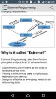 Learn Extreme Programming capture d'écran 1
