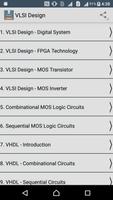 Learn VLSI Design Affiche