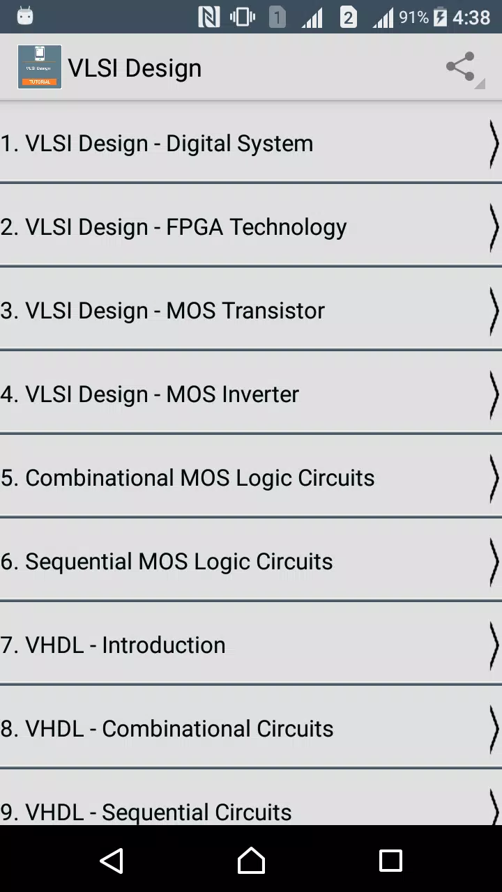 Learn VLSI Design APK for Android Download