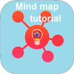 Mind Map Tutorial