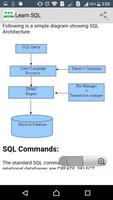 برنامه‌نما Learn SQL عکس از صفحه