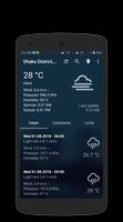 پوستر Weather App