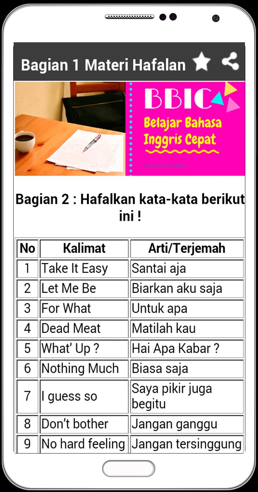 Tutorial belajar bahasa inggris dengan cepat dan mudah