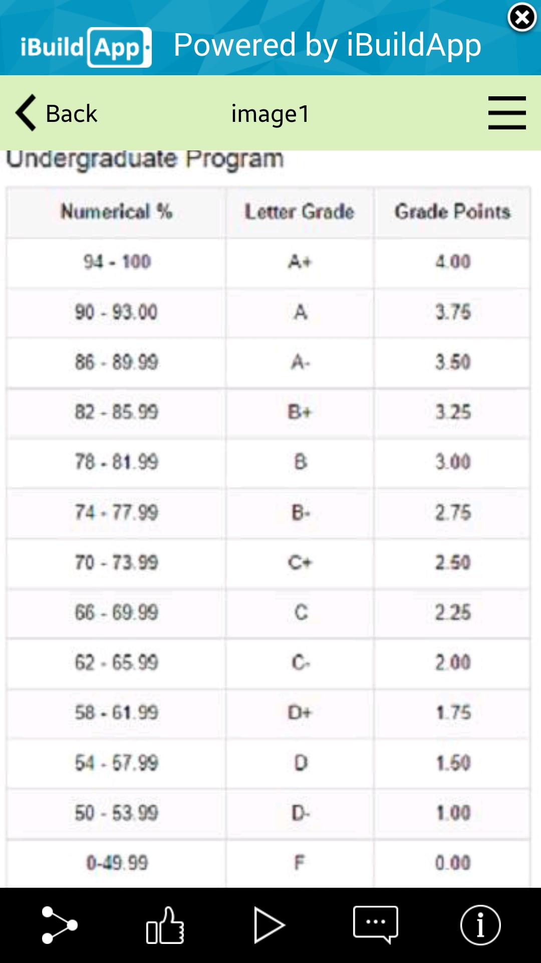 grade-calculator