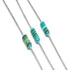 Resistor Color Coding icono