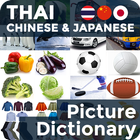 Picture Dictionary TH-CN-JA icon