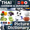 ”Picture Dictionary TH-CN-JA