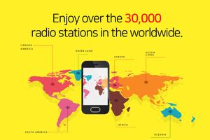 پوستر Radio World