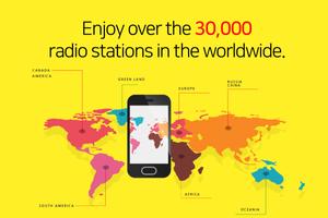 Radio World الملصق