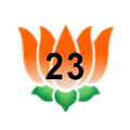 Rupali Nikule