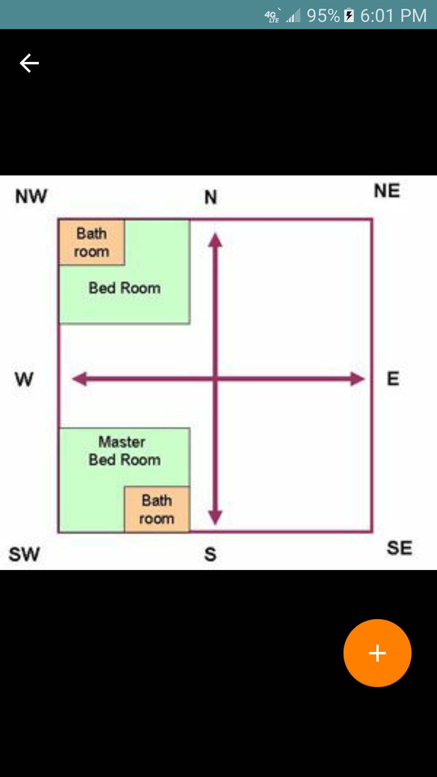 Vastu Tips For Bedroom In Hindi For Android Apk Download