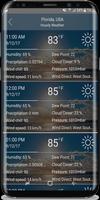 World Weather forecast capture d'écran 3