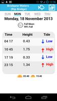 Tides NSW - Free โปสเตอร์