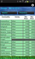 Mandi Prices capture d'écran 2