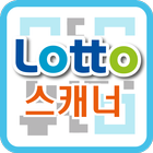 로또 스캐너, QR 코드 Zeichen