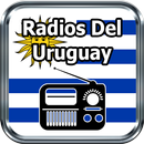 Radios Del Uruguay Emisoras Uruguayas Am Fm Gratis APK