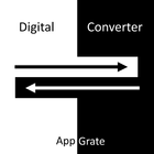 Digital Converter icon