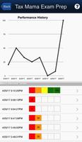 TaxMama® EA Prep 截圖 2