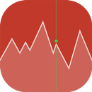 Pakistan Stock Exchange | PSX APK