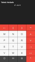 Truth Table Affiche