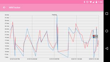 MilkTracker capture d'écran 3