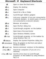 Keyboard in Use স্ক্রিনশট 1