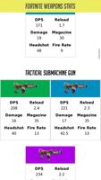 Weapons Stats For Fortnite পোস্টার