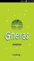 Gheras Points Poster