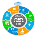 Wilson's CRM APK
