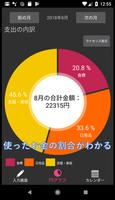 家計簿アプリーまねとんー screenshot 3