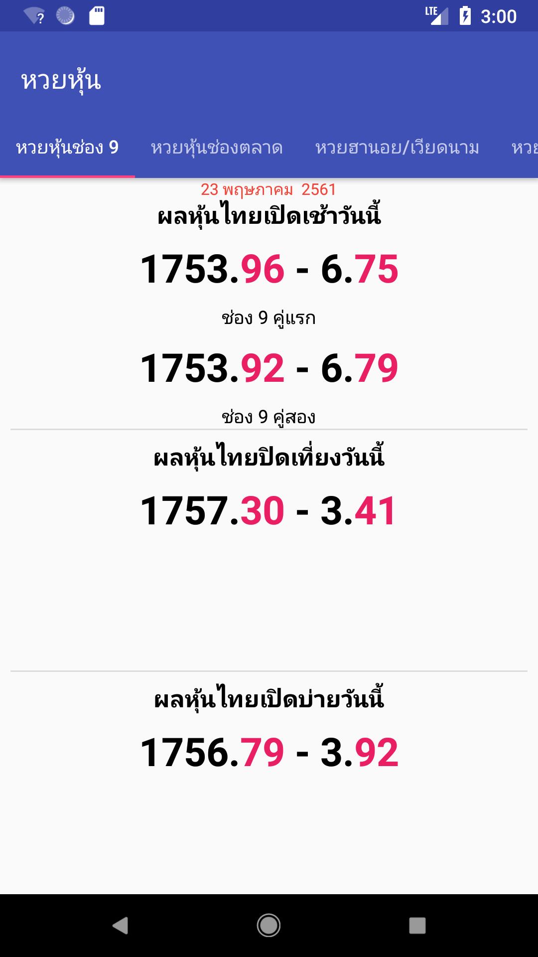 ผล หวย หุ้น ช่อง ตลาด