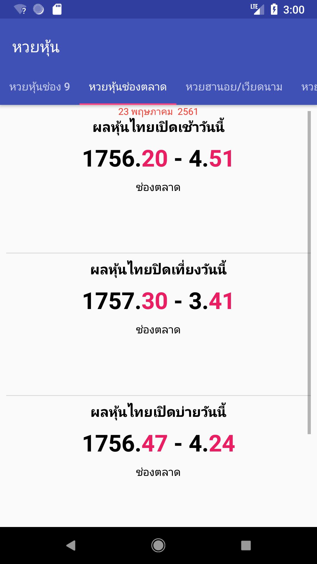 หวย หุ้น ตลาด ผล ช่อง หวยหุ้นช่อง9 ชมรมคนรักหวยหุ้น