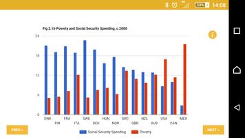 Short Guide to Social Policy capture d'écran 3